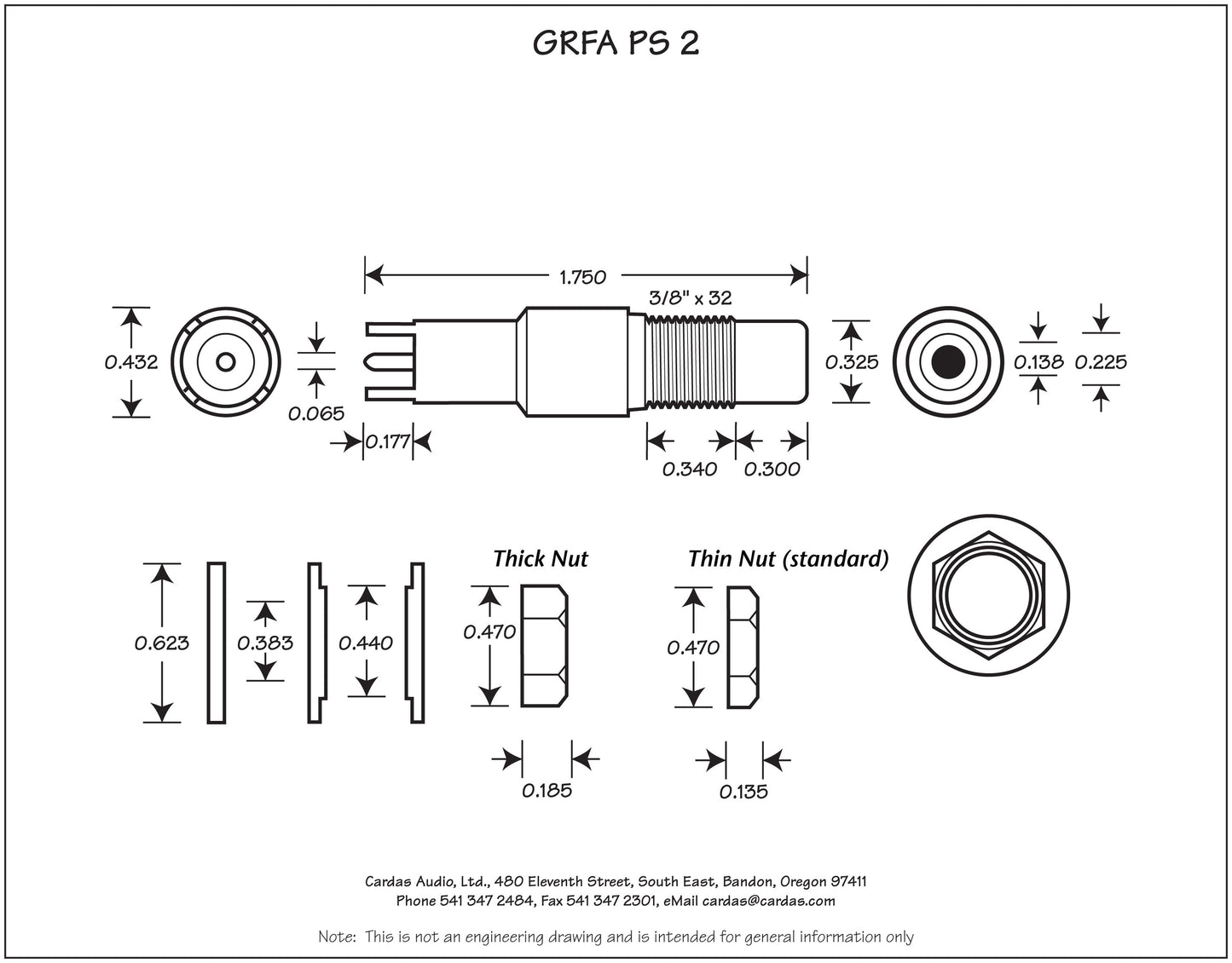 Cardas GRFA PS2