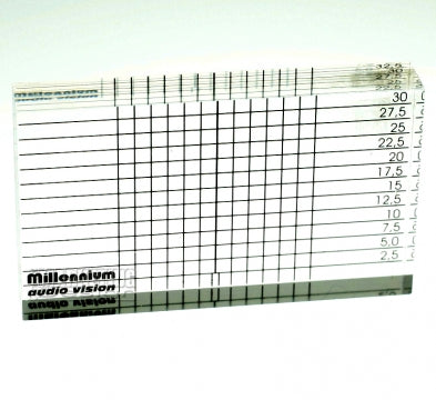 Millennium Anlageblock
