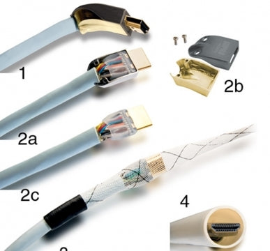 Supra HDMI Met Kabel